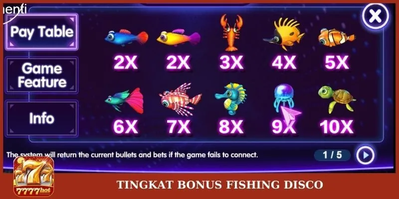 Tingkat Hadiah dalam Fishing Disco